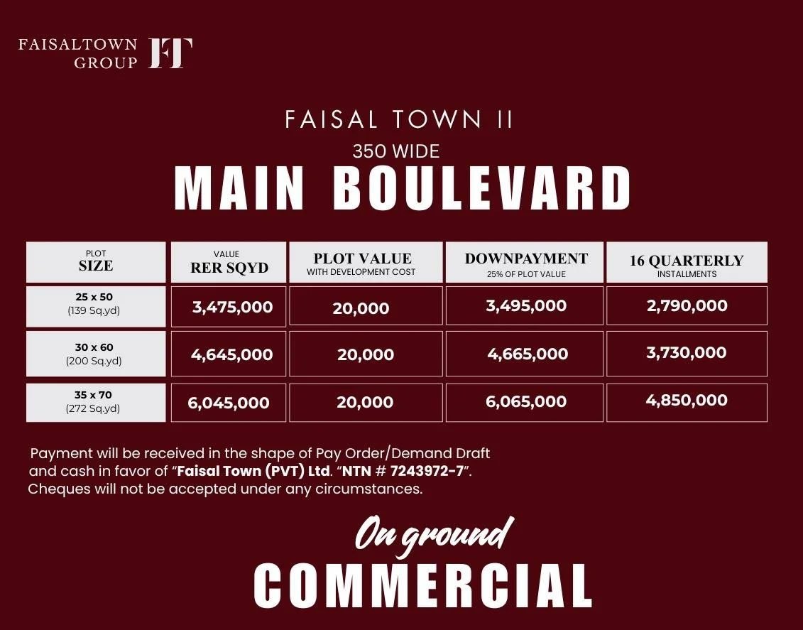 Faisal Town Phase 2 Sector O – Model Block Commercial Plots
