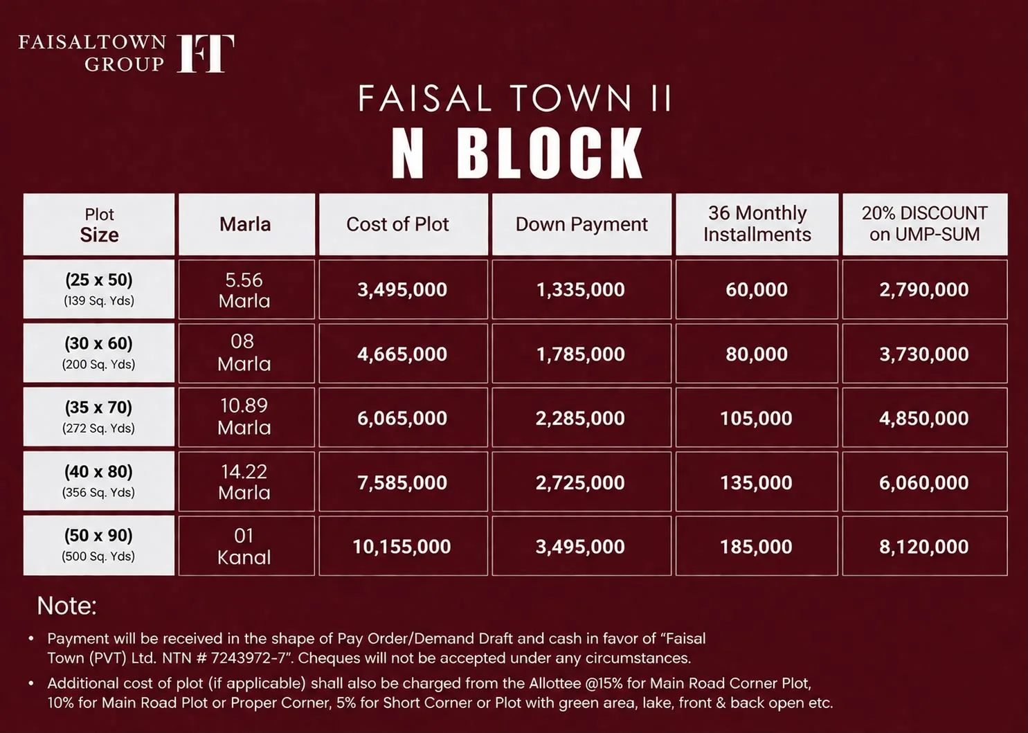 Faisal Town Phase 2 N Block