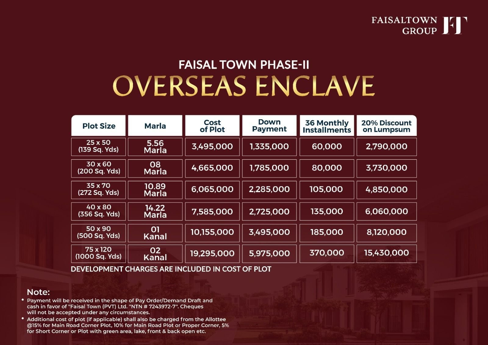 Faisal Town Phase 2 Overseas Enclave