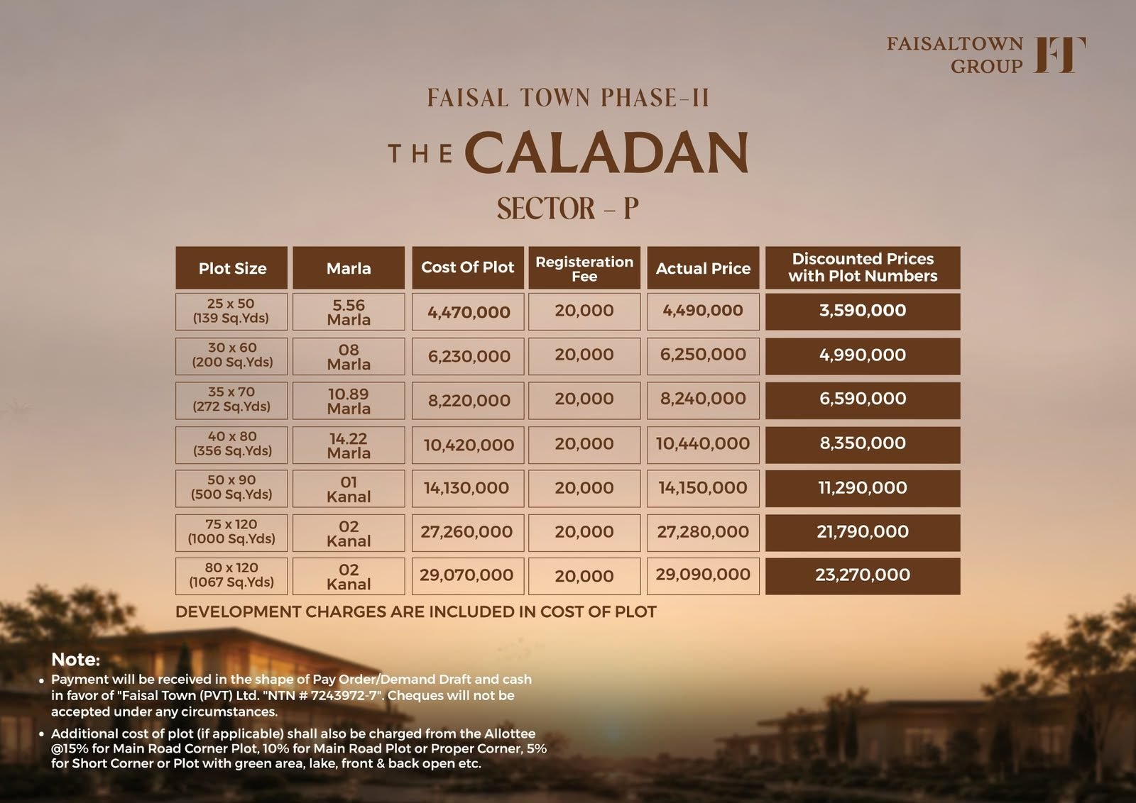 Faisal Town Phase 2 Sector P